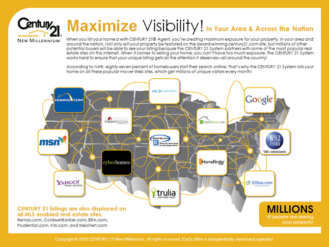 Maximize Visibility