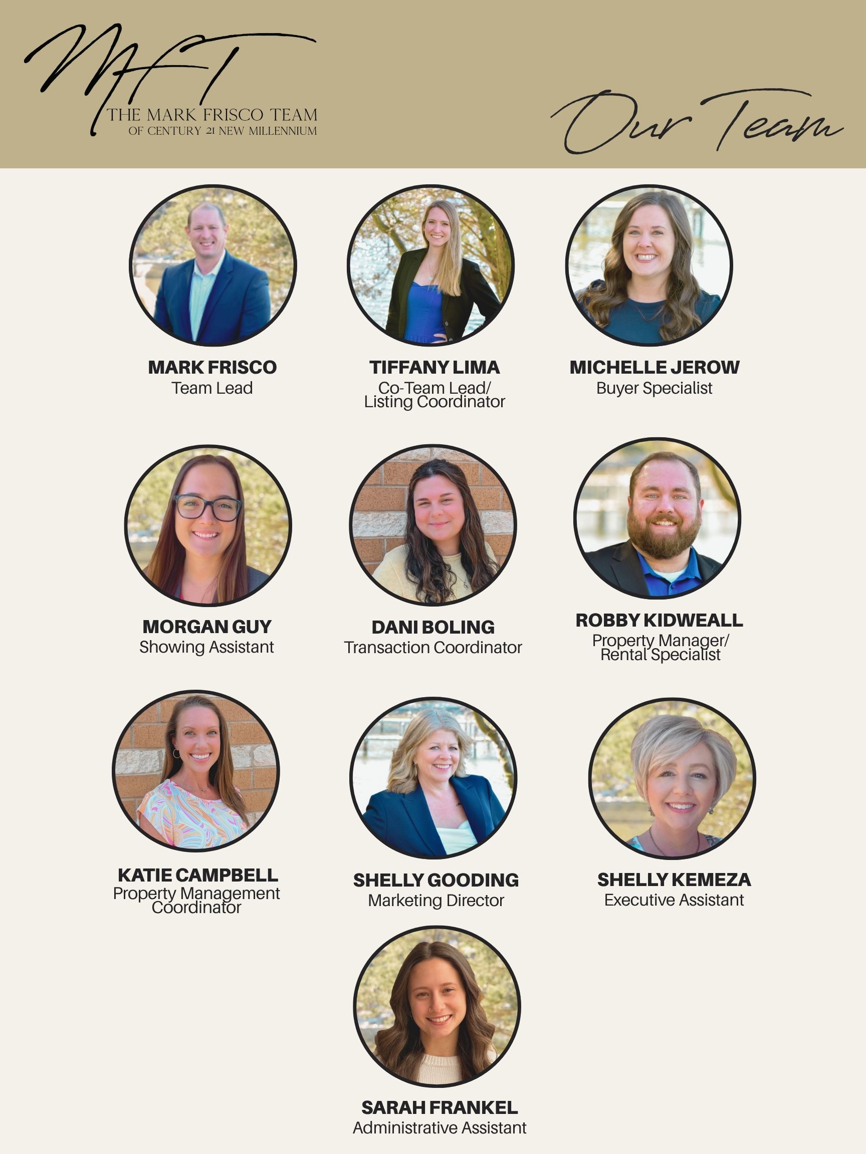 The Mark Frisco Team | MFT