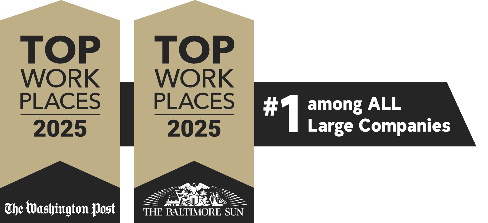 Leadership Team | CENTURY 21 New Millennium